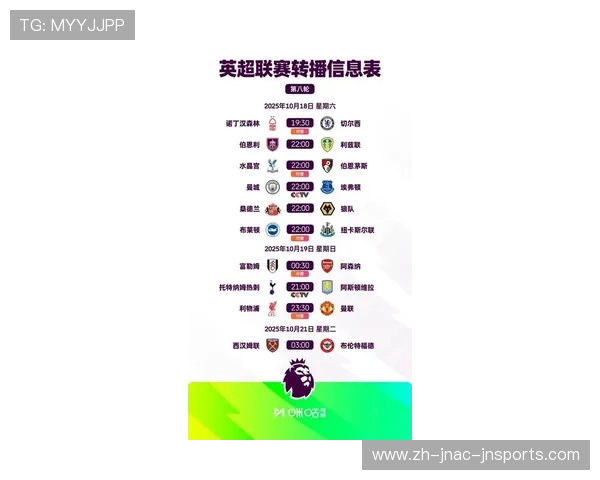 欧冠赛场上八支英超球队的表现及历史回顾 欧冠赛场上八支英超球队的表现及历史回顾