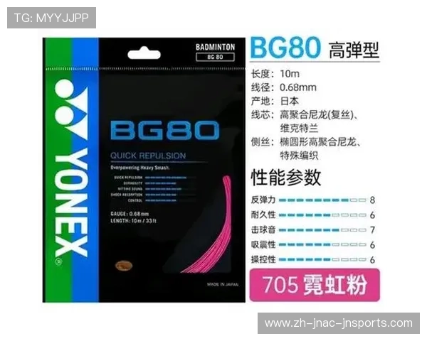 羽毛球球线对比评测 羽毛球球线对比评测