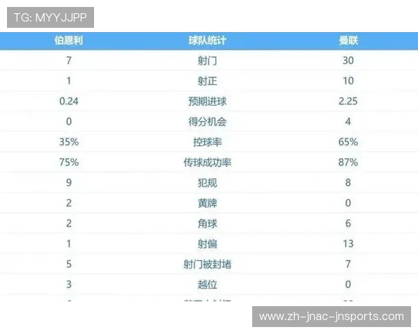 英超球迷数量最多的球队排行榜及原因