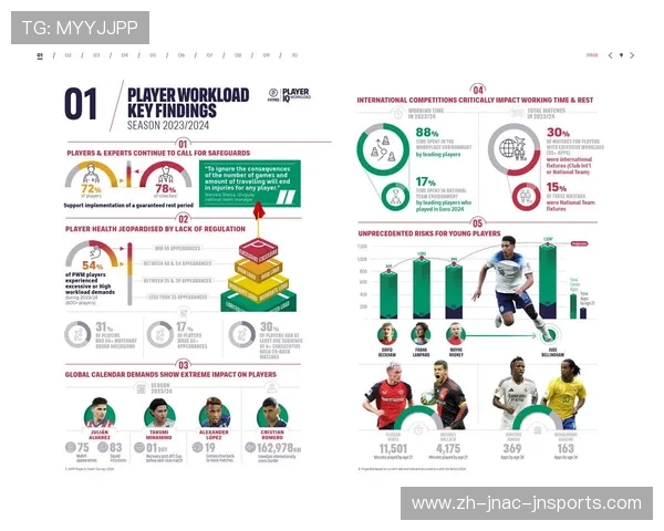 世俱杯对全球足球文化与社会影响力研究报告